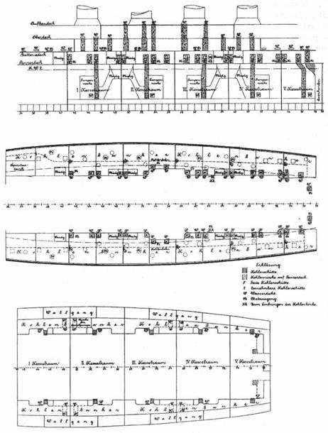 Броненосные крейсера “Шарнхорст”, “Гнейзенау” и “Блюхер” (1905-1914) Броненосные крейсера “Шарнхорст”, “Гнейзенау” и “Блюхер” (1905-1914)