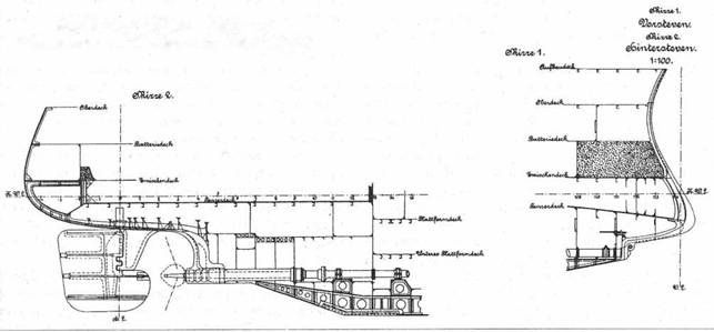 Броненосные крейсера “Шарнхорст”, “Гнейзенау” и “Блюхер” (1905-1914) Броненосные крейсера “Шарнхорст”, “Гнейзенау” и “Блюхер” (1905-1914)