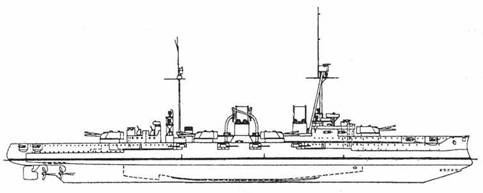 Броненосные крейсера “Шарнхорст”, “Гнейзенау” и “Блюхер” (1905-1914) Броненосные крейсера “Шарнхорст”, “Гнейзенау” и “Блюхер” (1905-1914)