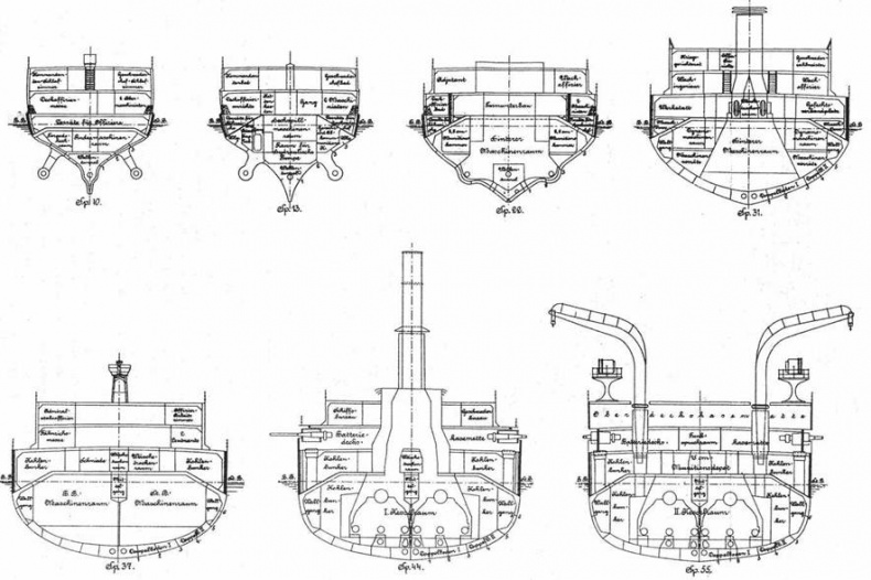 Броненосные крейсера “Шарнхорст”, “Гнейзенау” и “Блюхер” (1905-1914) Броненосные крейсера “Шарнхорст”, “Гнейзенау” и “Блюхер” (1905-1914)