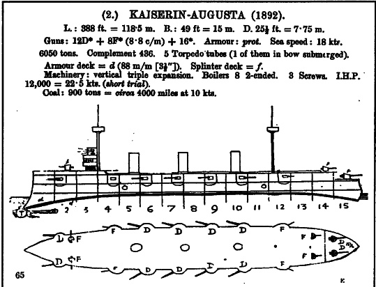 Броненосные крейсера Германии. Часть I Броненосные крейсера Германии. Часть I