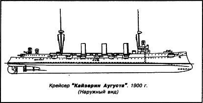 Броненосные крейсера Германии. Часть I Броненосные крейсера Германии. Часть I