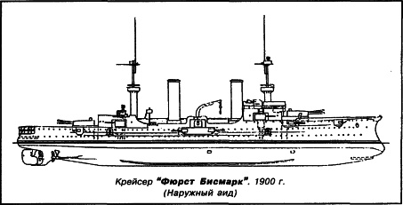 Броненосные крейсера Германии. Часть I Броненосные крейсера Германии. Часть I