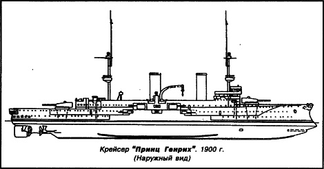 Броненосные крейсера Германии. Часть I Броненосные крейсера Германии. Часть I