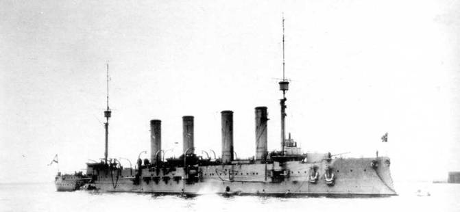 Броненосные крейсера типа “Адмирал Макаров”. 1906-1925 гг. Броненосные крейсера типа “Адмирал Макаров”. 1906-1925 гг.
