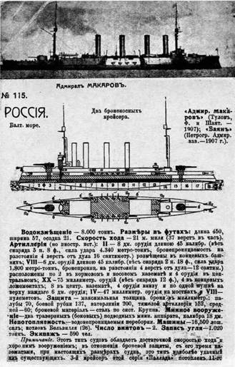 Броненосные крейсера типа “Адмирал Макаров”. 1906-1925 гг. Броненосные крейсера типа “Адмирал Макаров”. 1906-1925 гг.