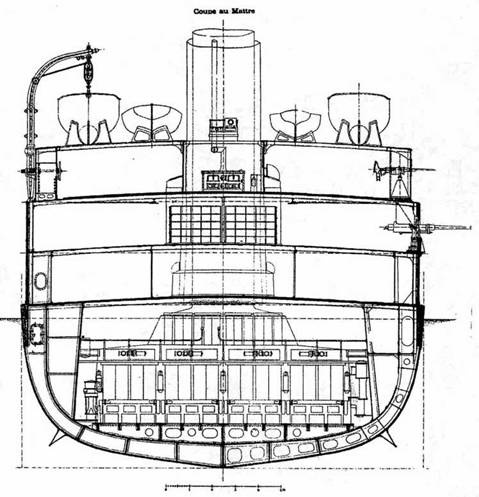 Броненосные крейсера типа “Адмирал Макаров”. 1906-1925 гг. Броненосные крейсера типа “Адмирал Макаров”. 1906-1925 гг.