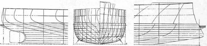 Броненосные крейсера типа “Адмирал Макаров”. 1906-1925 гг. Броненосные крейсера типа “Адмирал Макаров”. 1906-1925 гг.
