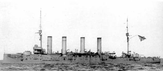 Броненосные крейсера типа “Адмирал Макаров”. 1906-1925 гг. Броненосные крейсера типа “Адмирал Макаров”. 1906-1925 гг.