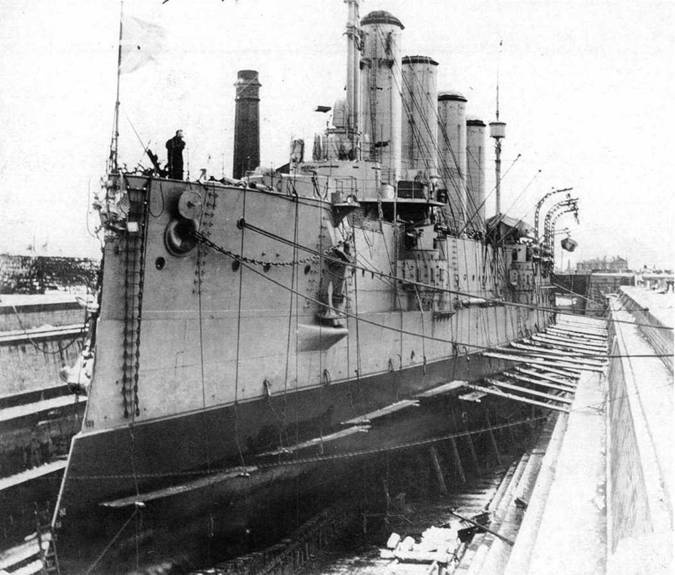 Броненосные крейсера типа “Адмирал Макаров”. 1906-1925 гг. Броненосные крейсера типа “Адмирал Макаров”. 1906-1925 гг.