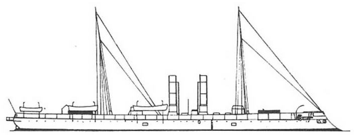 Броненосные фрегаты “Минин” и “Пожарский” Броненосные фрегаты “Минин” и “Пожарский”