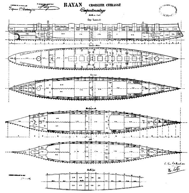 Броненосный крейсер "Баян"(1897-1904) Броненосный крейсер "Баян"(1897-1904)