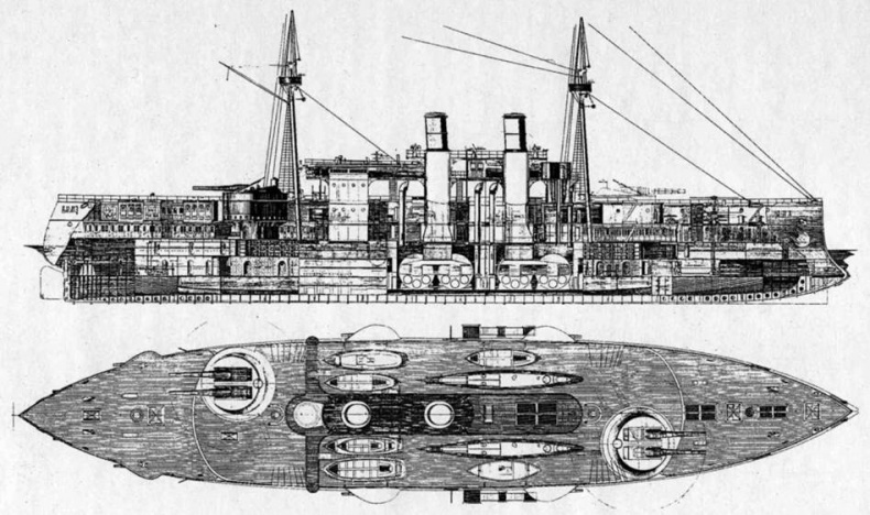 Броненосцы Соединенных Штатов Америки "Мэн", "Техас", "Индиана", "Массачусетс", "Орегон" и "Айова" Броненосцы Соединенных Штатов Америки "Мэн", "Техас", "Индиана", "Массачусетс", "Орегон" и "Айова"