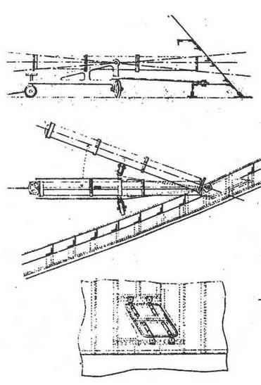 Броненосцы типа “Редутабль" (1871-1921) Броненосцы типа “Редутабль" (1871-1921)