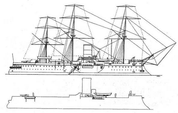 Броненосцы типа “Редутабль" (1871-1921) Броненосцы типа “Редутабль" (1871-1921)