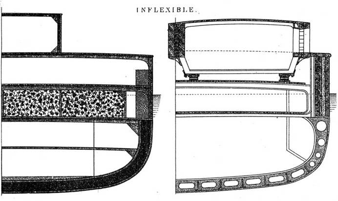Броненосцы типа «Инфлексибл» (1874-1908) Броненосцы типа «Инфлексибл» (1874-1908)