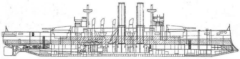 Броненосцы типа «Канопус», 1896–1922 гг. Броненосцы типа «Канопус», 1896–1922 гг.