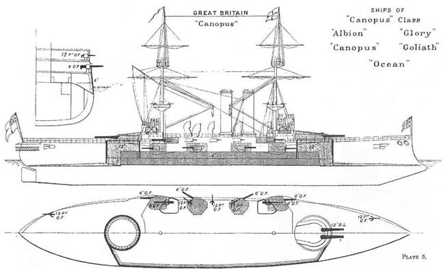 Броненосцы типа «Канопус», 1896–1922 гг. Броненосцы типа «Канопус», 1896–1922 гг.
