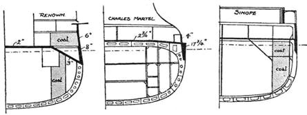 Броненосцы типов “Центурион”, “Ринаун” и “Трайомф”. 1890-1920 гг. Броненосцы типов “Центурион”, “Ринаун” и “Трайомф”. 1890-1920 гг.