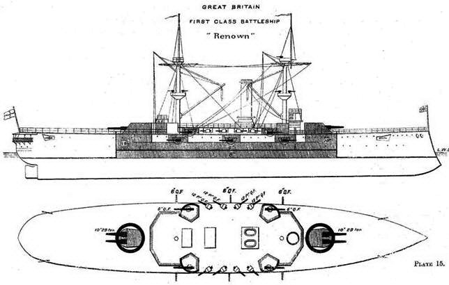 Броненосцы типов “Центурион”, “Ринаун” и “Трайомф”. 1890-1920 гг. Броненосцы типов “Центурион”, “Ринаун” и “Трайомф”. 1890-1920 гг.