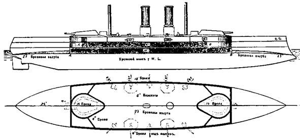 Броненосцы Японии. Броненосцы Японии.