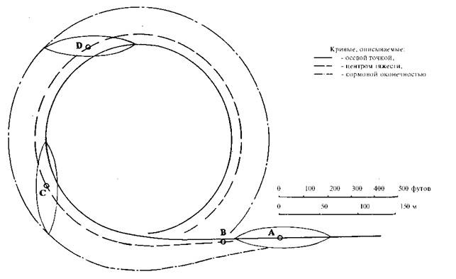 Броненосцы Японии. Броненосцы Японии.
