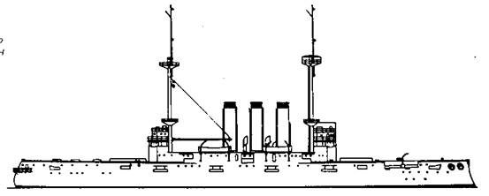 Броненосцы Японии. Броненосцы Японии.
