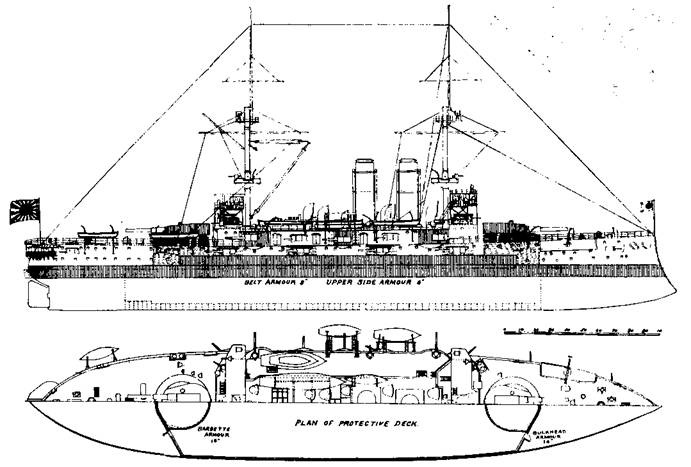 Броненосцы Японии. Броненосцы Японии.