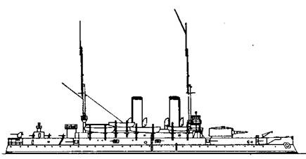 Броненосцы Японии. Броненосцы Японии.