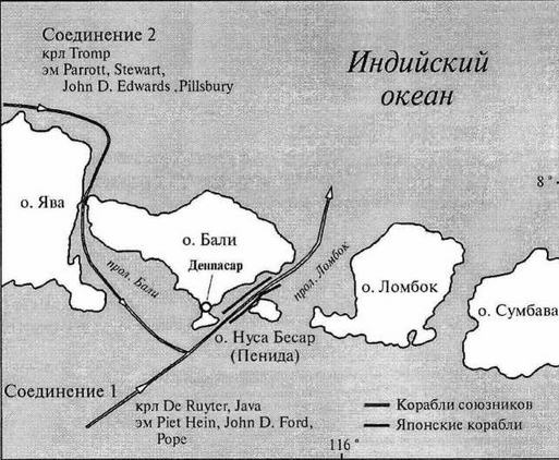 Голландские крейсера Второй Мировой войны Голландские крейсера Второй Мировой войны