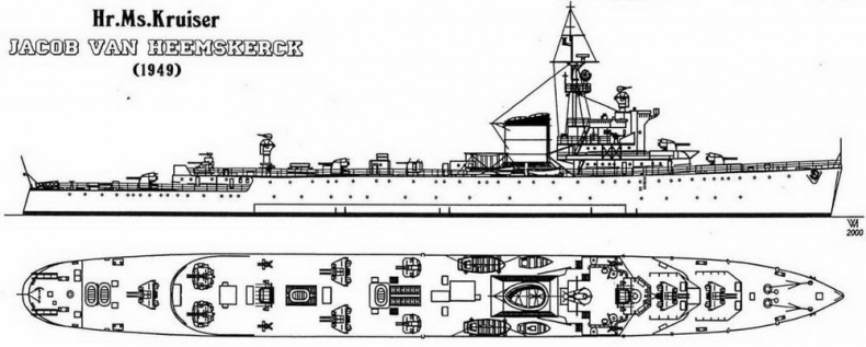 Голландские крейсера Второй Мировой войны Голландские крейсера Второй Мировой войны