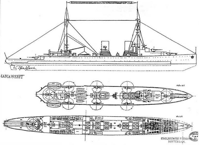 Голландские крейсера Второй Мировой войны Голландские крейсера Второй Мировой войны