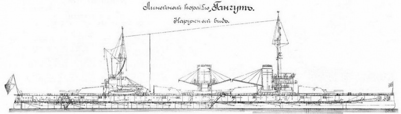 Дредноуты Балтики. 1914-1922 гг. Дредноуты Балтики. 1914-1922 гг.