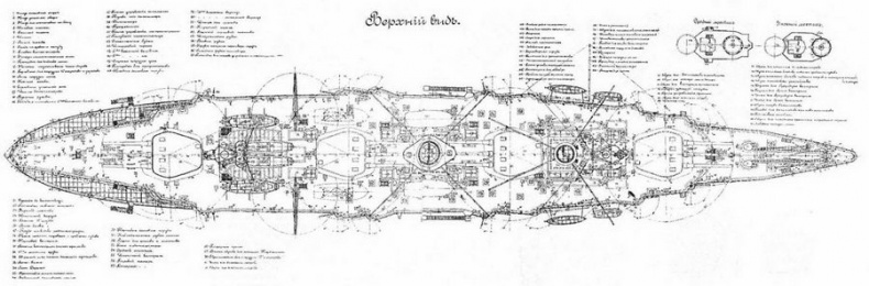 Дредноуты Балтики. 1914-1922 гг. Дредноуты Балтики. 1914-1922 гг.