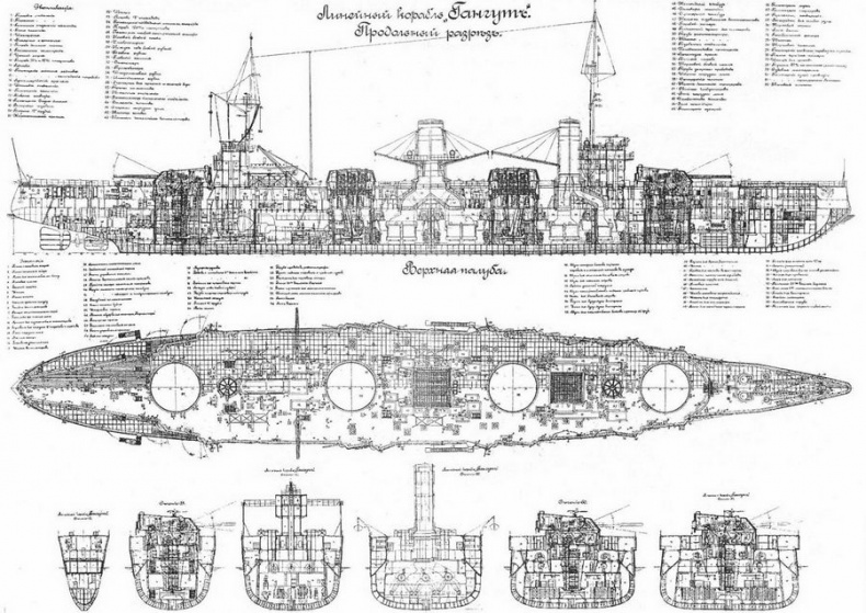 Дредноуты Балтики. 1914-1922 гг. Дредноуты Балтики. 1914-1922 гг.