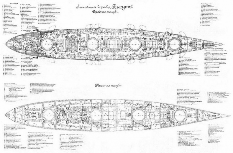 Дредноуты Балтики. 1914-1922 гг. Дредноуты Балтики. 1914-1922 гг.