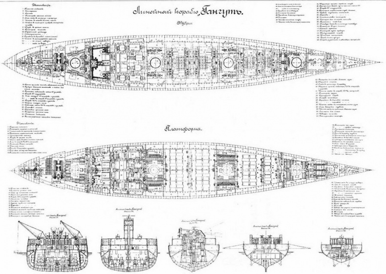 Дредноуты Балтики. 1914-1922 гг. Дредноуты Балтики. 1914-1922 гг.