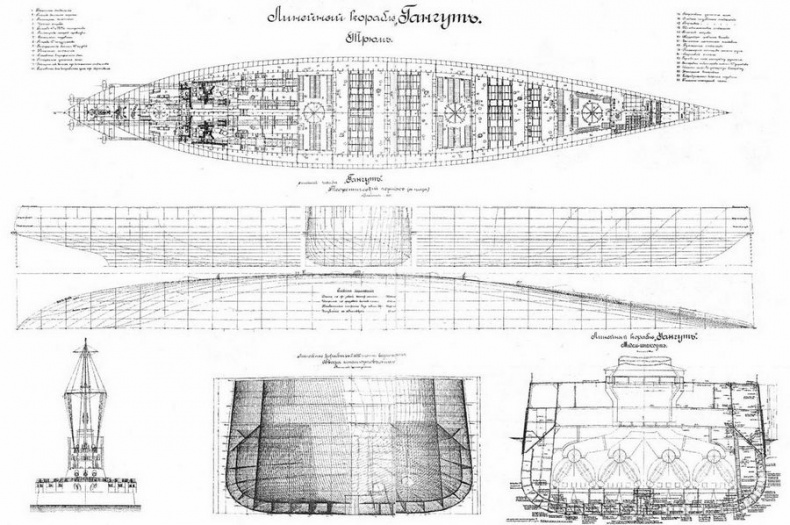 Дредноуты Балтики. 1914-1922 гг. Дредноуты Балтики. 1914-1922 гг.