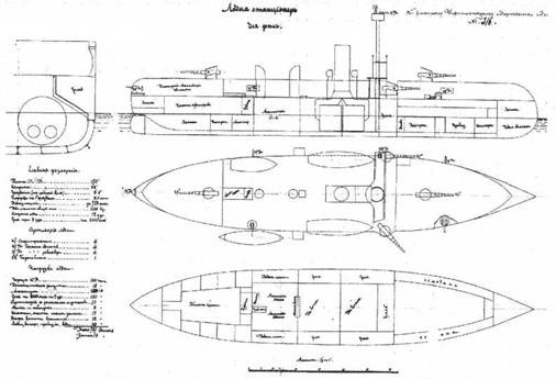 Канонерские лодки первой эскадры флота Тихого океана в русско-японской войне, 1904–1905 Канонерские лодки первой эскадры флота Тихого океана в русско-японской войне, 1904–1905