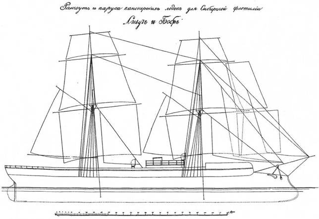 Канонерские лодки первой эскадры флота Тихого океана в русско-японской войне, 1904–1905 Канонерские лодки первой эскадры флота Тихого океана в русско-японской войне, 1904–1905