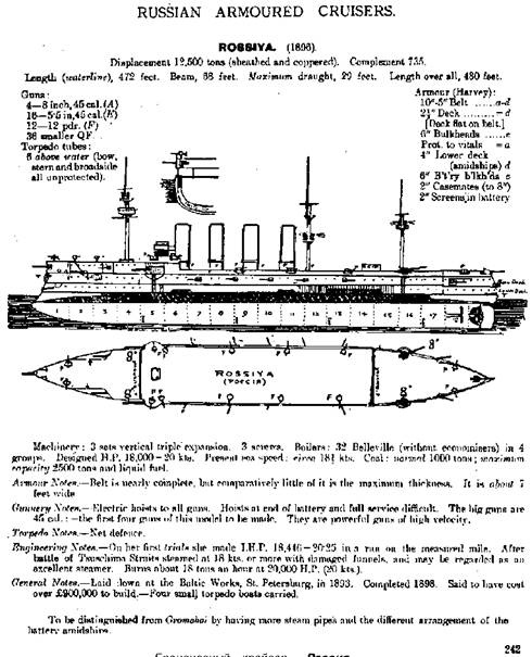 Крейсер I ранга "Россия" (1895 – 1922) Крейсер I ранга "Россия" (1895 – 1922)