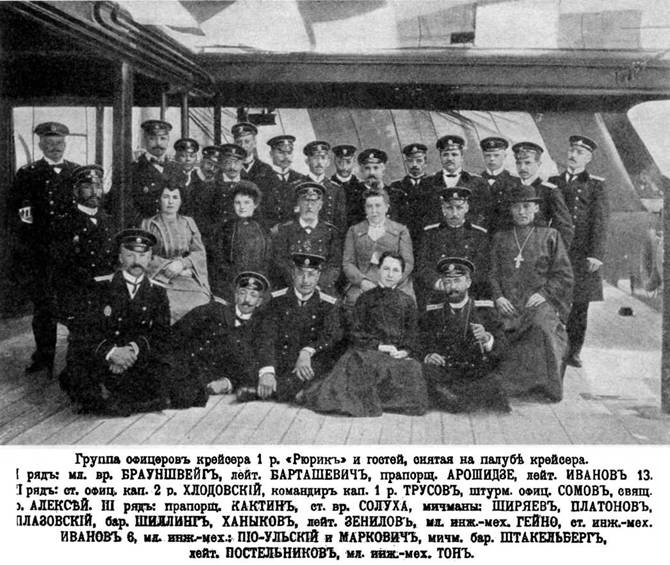 Крейсер I ранга "Рюрик" (1889-1904) Крейсер I ранга "Рюрик" (1889-1904)