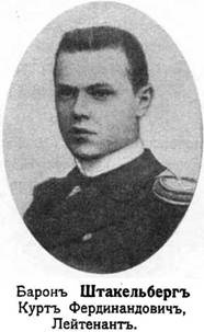 Крейсер I ранга "Рюрик" (1889-1904) Крейсер I ранга "Рюрик" (1889-1904)