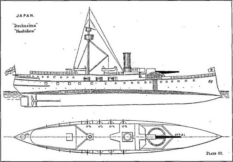 Крейсера типа “Мацусима”. 1888-1926 гг. Крейсера типа “Мацусима”. 1888-1926 гг.