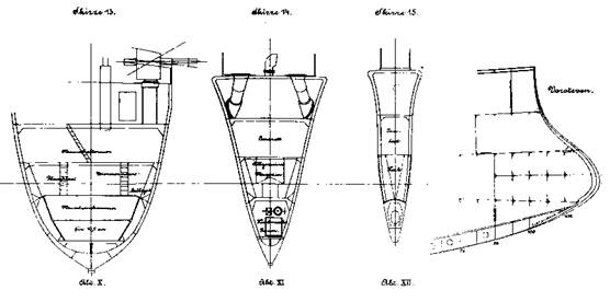Легкие крейсера германии (1914 – 1918 гг.) Часть 2 Легкие крейсера германии (1914 – 1918 гг.) Часть 2