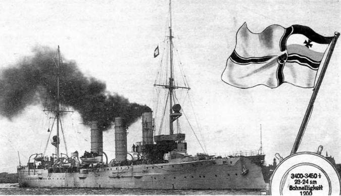 Легкие крейсера германии (1914 – 1918 гг.) Часть 2 Легкие крейсера германии (1914 – 1918 гг.) Часть 2