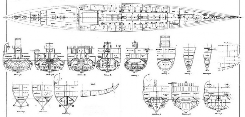 Легкие крейсера германии (1914 – 1918 гг.) Часть 2 Легкие крейсера германии (1914 – 1918 гг.) Часть 2