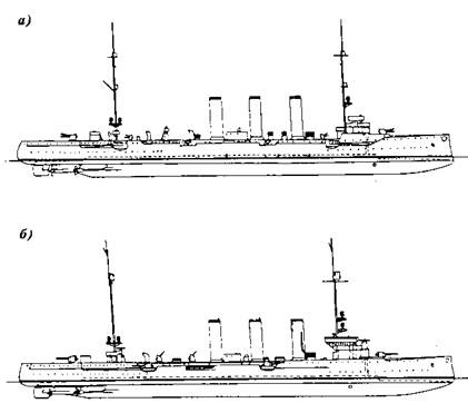 Легкие крейсера германии (1914 – 1918 гг.) Часть 2 Легкие крейсера германии (1914 – 1918 гг.) Часть 2