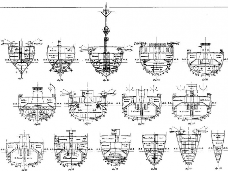 Легкие крейсера германии (1914 – 1918 гг.) Часть 2 Легкие крейсера германии (1914 – 1918 гг.) Часть 2