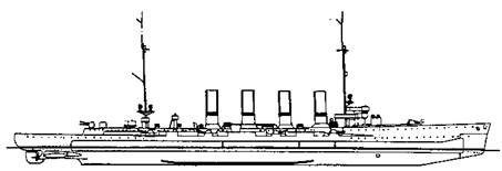 Легкие крейсера германии (1914 – 1918 гг.) Часть 2 Легкие крейсера германии (1914 – 1918 гг.) Часть 2